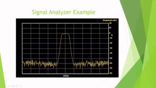 Introduction to dB dBm dBV [upl. by Ladd]