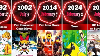 List of Every Warner Bros Animation Movies by Release Date 19922023 [upl. by Alisen]