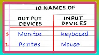 OUTPUT AND INPUT DEVICES OF COMPUTER  5  10 NAMES OF OUTPUT AND INPUT DEVICES OF COMPUTER [upl. by Mazel]