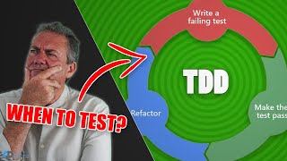 Test Driven Development  What Why And How [upl. by Nedmac509]