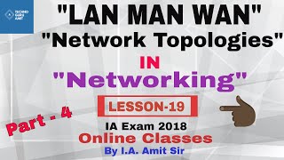 Network Topologies and types of network in hindi  part 4 [upl. by Traci]