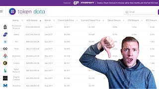 Diminishing ICO Returns Can you still make money in crypto on ICOs [upl. by Terag]