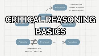 Critical Reasoning Basics  IBA BBAMBA Admission Test Preparation [upl. by Paviour]