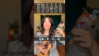 STAIRWAY TO HEAVEN Ukulele Tutorial ukulele [upl. by Kiley872]