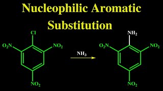 Nucleophilic Aromatic Substitution Reaction Mechanism and practice problems [upl. by Billie]