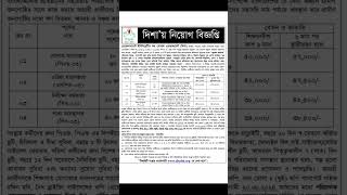 disa ngo job circular 2024 [upl. by Trebma252]