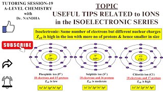 ISOELECTRONIC  Useful Tips for Solving Practice Questions Related to Ions in Isoelectronic Series [upl. by Bethesde]