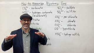 How to Memorize Polyatomic Ions Updated [upl. by Asilad]