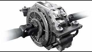 What is Telma retarder automotive brake system [upl. by Alasteir]