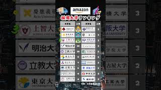 【アマゾンジャパン】新卒採用 大学ランキング 就活 26卒 アマゾンジャパン [upl. by Aikahs]