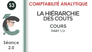 La hiérarchie des coûts séance 20 LaComptabilitéanalytique [upl. by Sumer180]