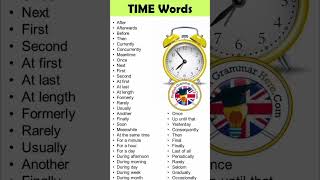 Time Words English Vocabulary learnenglish shortsvideo [upl. by Lapointe]