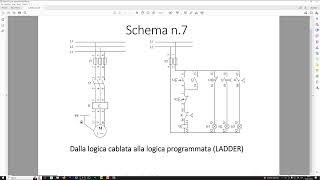 Esercizio n 7 Dallo schema funzionale alla programmazione LADDER [upl. by Arno]