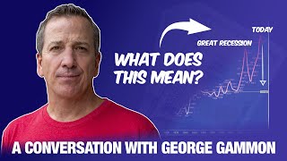 Housing Market Timebomb A Conversation with George Gammon [upl. by Floss65]