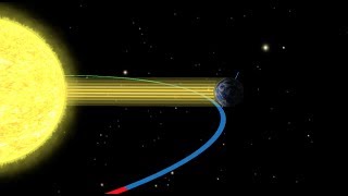 Cicli della Terra alternanza giornonotte e stagioni [upl. by Esile]