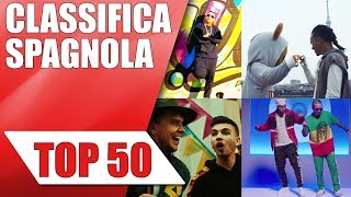 CLASSIFICA CANZONI SPAGNOLE 2018 [upl. by Dihaz]