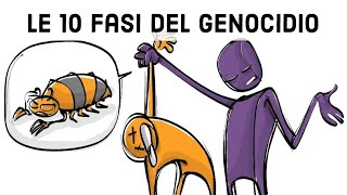 Le 10 fasi del genocidio [upl. by Sayers]