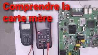 45 Comprendre la carte mère 1 [upl. by Darrill]