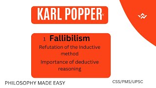 Karl Popper Fallibilism Rejection of inductive method CSSPMSUPSC UrduHindi [upl. by Nirrok]