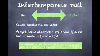 Ruilen over de tijd intertemporele ruil [upl. by Mickelson]