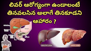 Foods To Eat And Avoid for A Healthy Liver in Telugu [upl. by Jet934]