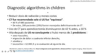 Apendicitis 14 Algoritmo diagnóstico en niños [upl. by Aleunamme495]