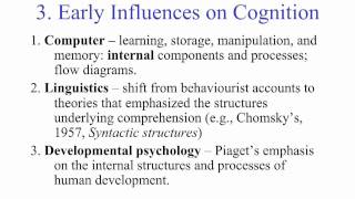 A brief history of cognitive psychology [upl. by Ymerrej292]