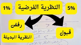 إحصاء الفروض الإحصائية الفرق بين الفرضية الصفرية والبديلة [upl. by Chesnut]