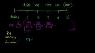 Present Value of an Annuity [upl. by Huttan858]