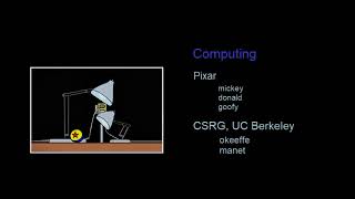 Pixars Luxo Jr 1986 Animated Version End Credits Sneak Peek [upl. by Nalrah]