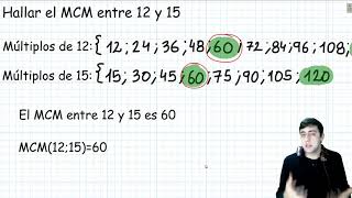 MCM y DCM  Concepto de Múltiplo Común Menor y Divisor Común Mayor [upl. by Henn775]