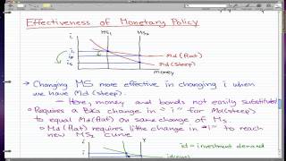 Macroeconomics  48 Effectiveness of Monetary Policy [upl. by York967]