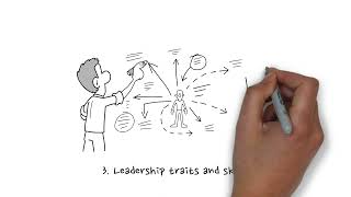 A Short Introduction to Leadership Theory 10 Important Models [upl. by Dnalrah]