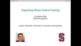 Kinds of meaning  Introduction to Semantics and Pragmatics [upl. by Imugem]