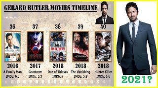 Gerard Butler All Movies List  Top 10 Movies of Gerard Butler [upl. by Burris]