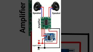 Why Bluetooth Amplifier Circuits Are So InterestingBluetooth Amplifier Circuit shorts short [upl. by Timmie]