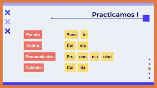 ¿Qué es la CONCURRENCIA VOCÁLICA El diptongo triptongo y hiato [upl. by Sudhir916]