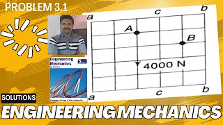 Engineering Mechanics solution Problem 31 Timoshenko Parallel forces in plane [upl. by Annavas264]