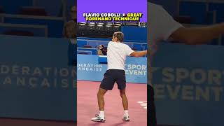 COBOLLI GREAT FOREHAND TECHNIQUE tennis shorts [upl. by Aztiram]