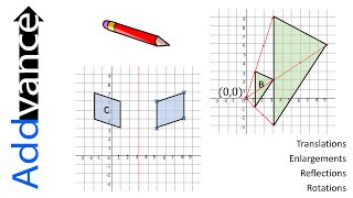 ⭐️Transformations⭐️ Translations Enlargements Reflections Rotations GCSE Maths AddvanceMaths😊➕ [upl. by Barra318]