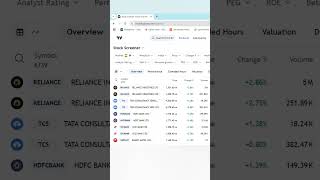 Advanced stock screener in trading view sharemarket stockmarket trading shorts [upl. by Kolb]