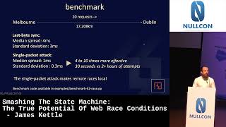 Nullcon Goa 2023  Smashing The State Machine The True Potential Of Web Race Conditions by James [upl. by Nirro]