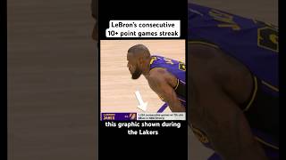 Explaining LeBron James having the longest 10 point game streak in NBA history [upl. by Lihas962]