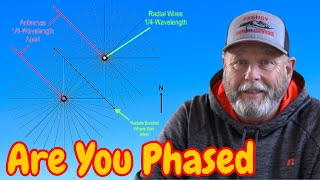 DIY Phased 40m verticals [upl. by Schiff]