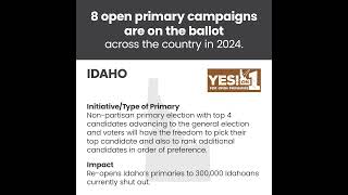 The 8 Open Primary Campaigns on the Ballot in 2024 [upl. by Suired]