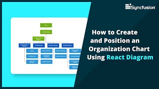 Create and Position an Organizational Chart Using React Diagram [upl. by Tema31]