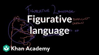 Figurative language  Reading  Khan Academy [upl. by Refeinnej]