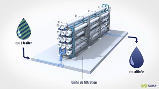 LOIBP  osmose inverse basse pression  SUEZ [upl. by Enoid62]