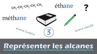 Représenter un alcane grâce à son nom Chimie organique Nomenclature 1S TS spé [upl. by Anawad]