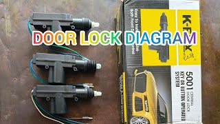 CAR REMOTE DOOR LOCK WIRING DIAGRAM [upl. by Tila]